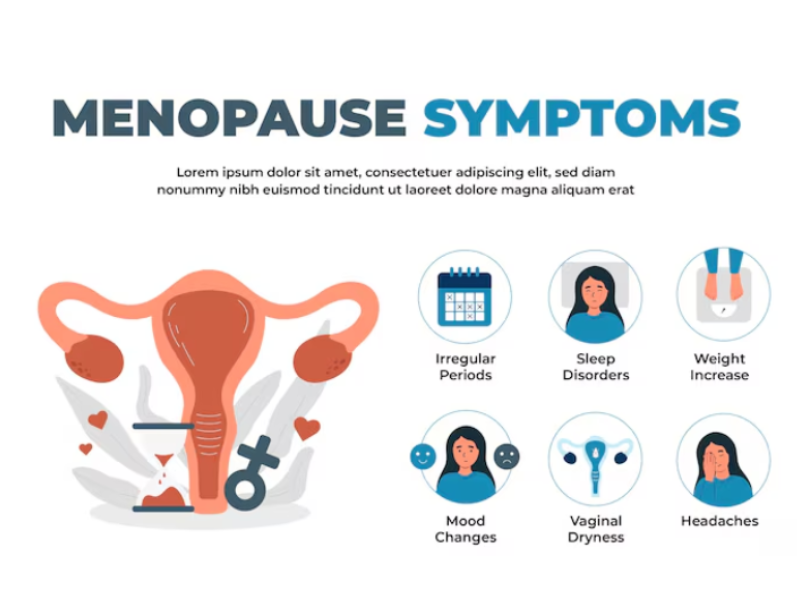 Menopause Treatment in Kanpur for managing menopausal symptoms and hormonal changes